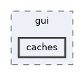 include/boat/gui/caches